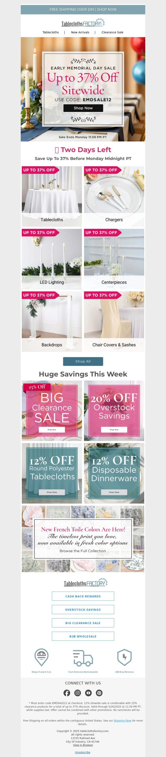oupirnmpuehb693yqggztpac94qe scaled Shopify Development Partner Pratikis.com
