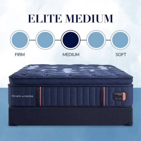 dfe855576c808e0c48a9ae05702e3144 1 Shopify Development Partner Pratikis.com